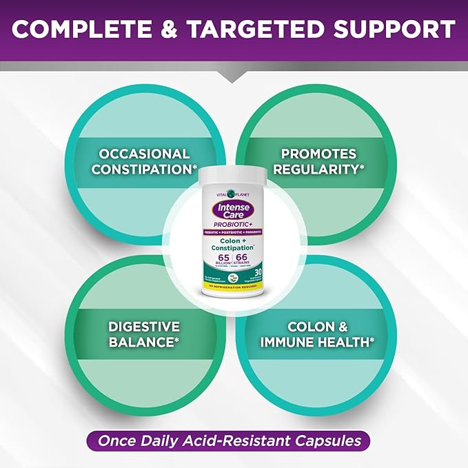 Vital Planet - Intense Care Colon &amp Constipation Probiotics Plus Organic Prebiotics Postbiotics Parabiotics Complete 4-in-1 Health Supplement for Adults 65 Billion CFU 66 Strains 30 ct