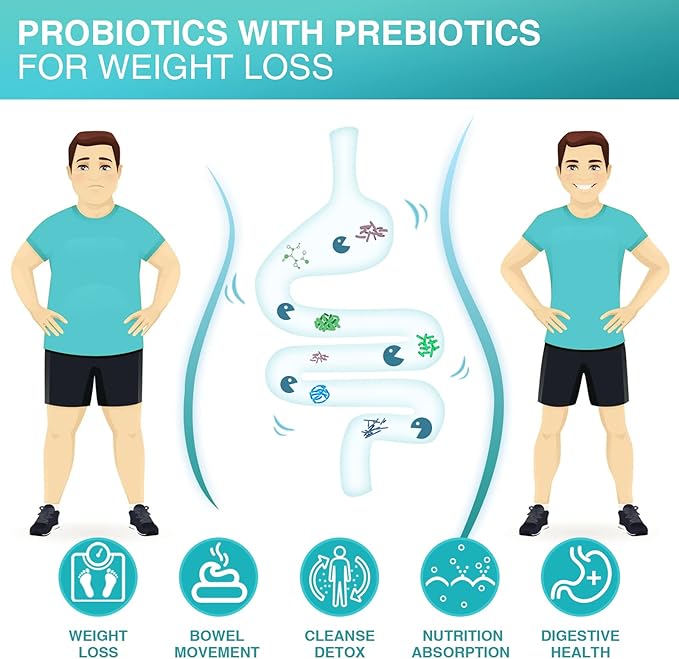 NATURE TARGET Probiotics for Men 60 Billion CFUs14 Strains &amp CoQ10-200mg with PQQ L-Carnitine &amp Omega-3s