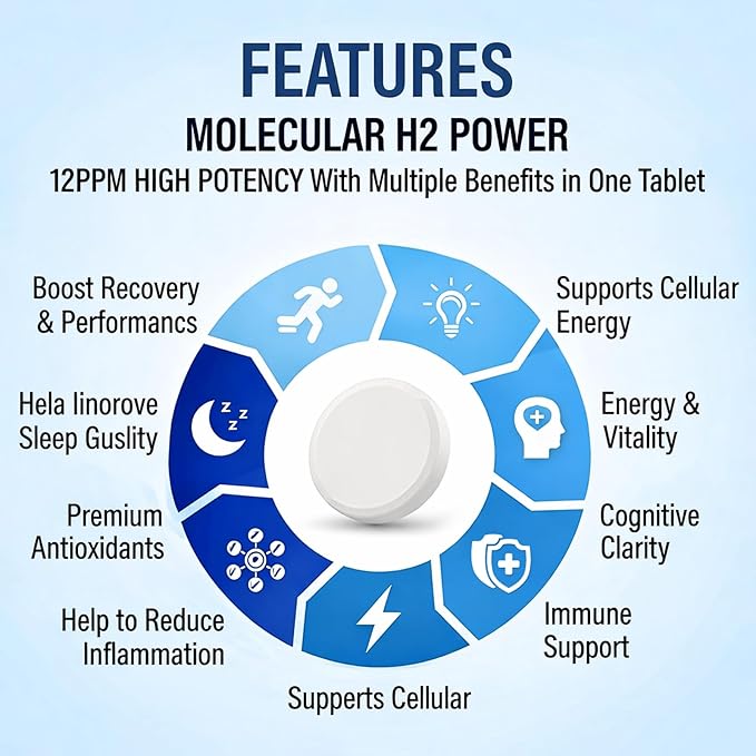 H2 Molecular Hydrogen Water Tablets with Magnesium 100 Counts High PPM Molecular Hydrogen Hydrogen Tablets for Drinking Water Rapid Dissolve Technology Lemon &amp Raspberry Flavors