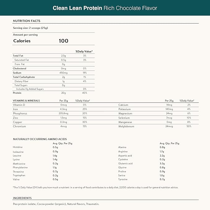 Nuzest Vegan Pea Protein Powder - Clean Lean Protein 10 Servings 20g Protein Rich Chocolate Protein Shake Mix + Sports Shaker Bottle 24oz