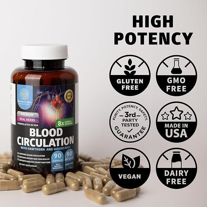 Number One Nutrition N1N Premium Men's Daily Multivitamin [Vitamins A C E D Magnesium Zinc] and Blood Circulation Supplement [8 Powerful Herbs &amp Vitamins] 2 Pack Bundle