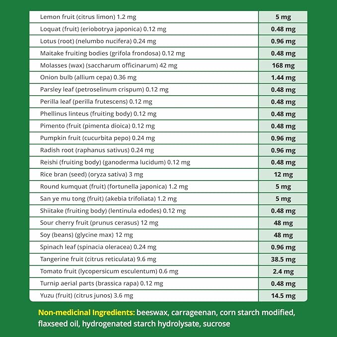 Gut Support Live Probiotics for Women and Men 60 Vegetable Softgel-LB17 Daily Probiotic Supplement for Adults Digestive Probiotic for Gut Health Gut Probiotics for Immune &amp Digestive Support