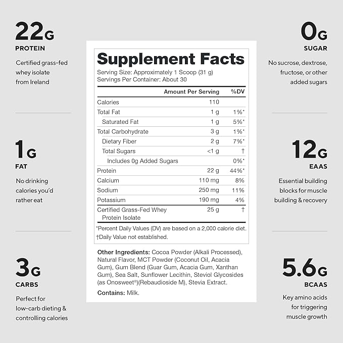 LEGION Whey+ Protein Whey Isolate from Grass Fed Cows - Whey Protein Isolate Powder Low Calorie Non-GMO Sugar Free Lactose and Gluten Free All Natural Protein 30 Servings (Caramel Coconut Fudge)