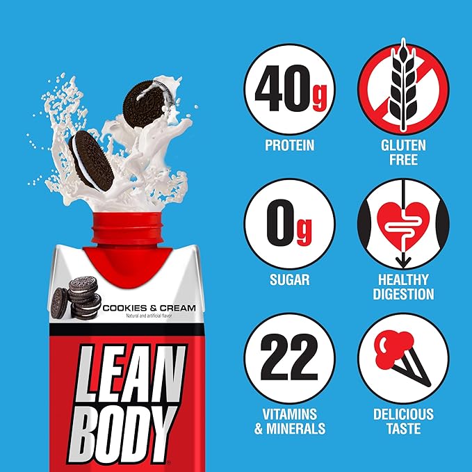 Labrada Lean Body Ready-to-Drink Cookies and Cream Protein Shake 40g Protein Whey Blend  0 Sugar Gluten No 22 Vitamins &amp Minerals (Recyclable Carton &amp Lid - Pack of 12) LABRADA  17 Fl O