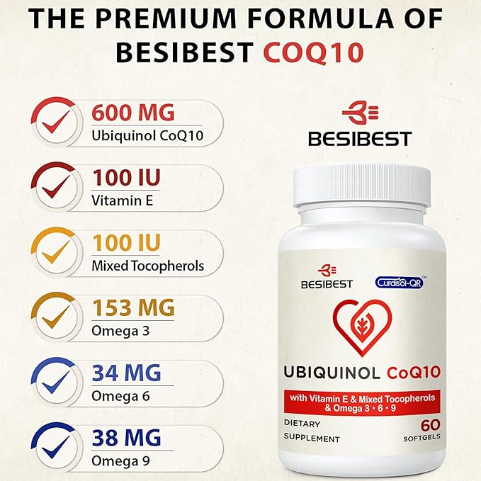 Ubiquinol CoQ10-600mg-Softgel Active Form of Coq10 Ubiquinol Supplement with Vitamin E &amp Omega 3 6 9 High Absorption-Coenzyme-Q10 Powerful Antioxidant for Energy Production 240 Count