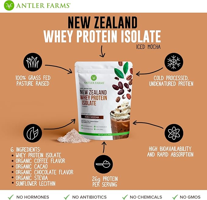 Antler Farms - 100% Grass Fed New Zealand Whey Protein Isolate Iced Mocha Flavor 2 lbs - Pure and Clean 6 Ingredients Cold Processed
