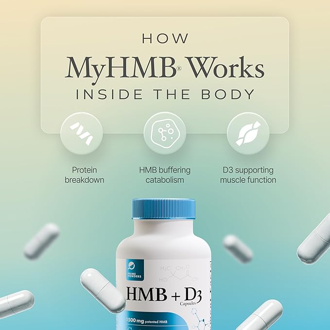 HMB and Vitamin D3 Supplement 1500mg Patented Formula with Clinical Dose Preserve Lean Muscle with Ageless Performance Beta-Hydroxy Beta-Methylbutyrate Capsules 120 Count