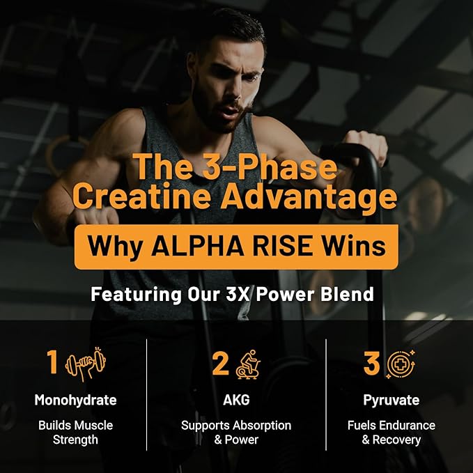 ADK 5 Vitamin Supplement + Creatine Pills for Men