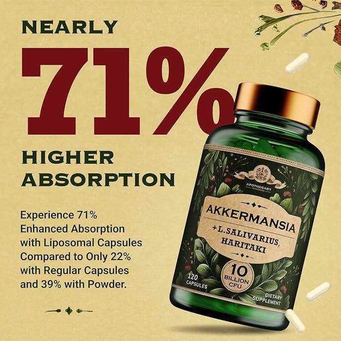 Akkermansia Muciniphila Probiotics and Prebiotics w/Lactobacillus Salivarius &amp Haritaki | Fiber Supplement Gut Health &amp Digestive Health | Women Probiotic Akkermansia Light (2)
