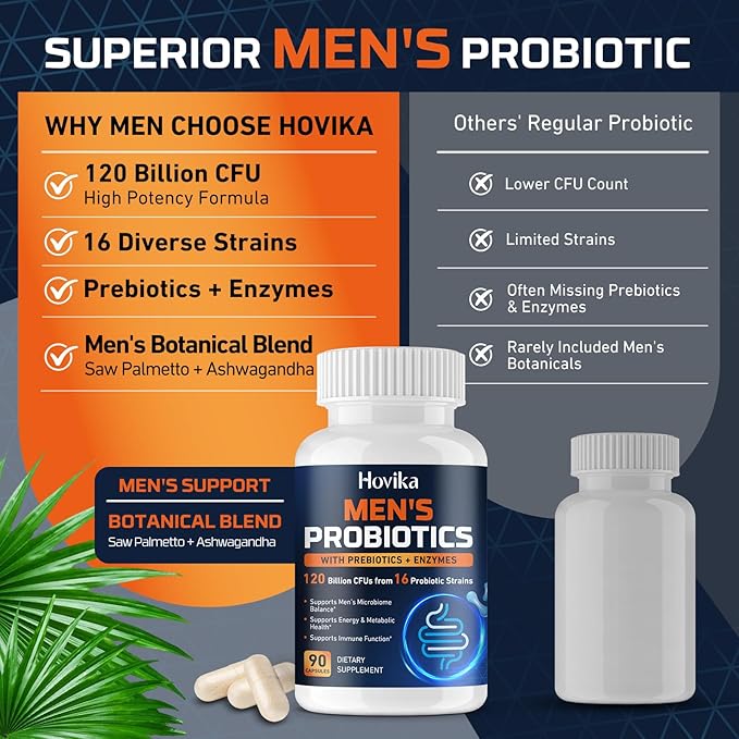 Probiotics for Men 120 Billion CFUs Men’s Probiotics for Digestive Health with Prebiotic Digestive Enzymes Ashwagandha for Immune Stomach Bloating &amp Gut Health for Men 16 Strains 90 Capsule