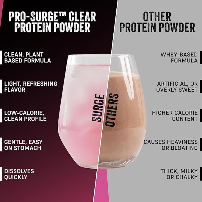 PRO-SURGE Clear Protein Powder Summerberry Lemonade Flavor 454g - 30 Servings 25g Plant-Based Protein Isolate - Sugar-Free Dairy-Free Soy-Free Gluten-Free Clear &amp Refreshing Juice-Like Drink