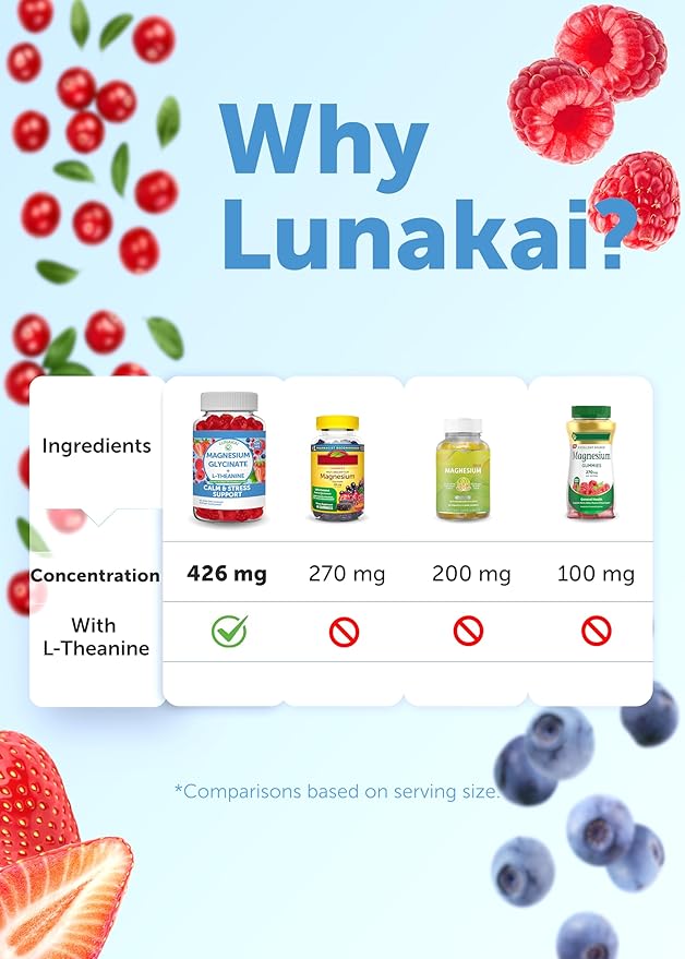 Lunakai USA Made D3+K2 with Calcium &amp Magnesium Glycinate + L-Theanine Gummies Bundle – 60 Non-GMO Gummies Each