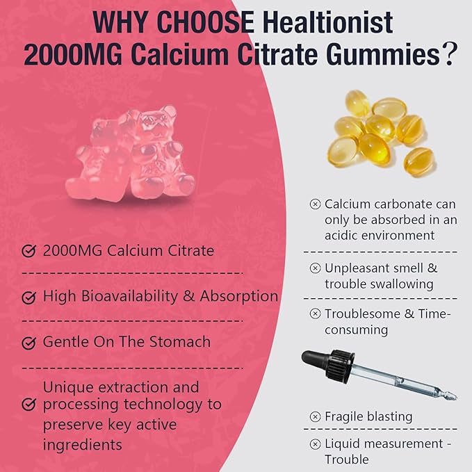 2 Packs 2000mg Calcium Citrate with Vitamin D3 K2 Supplements Gummies for Women &amp Men Magnesium Zinc High Absorption Bone Muscle &amp Immune Support 120 Counts Peach Flavor Gummies