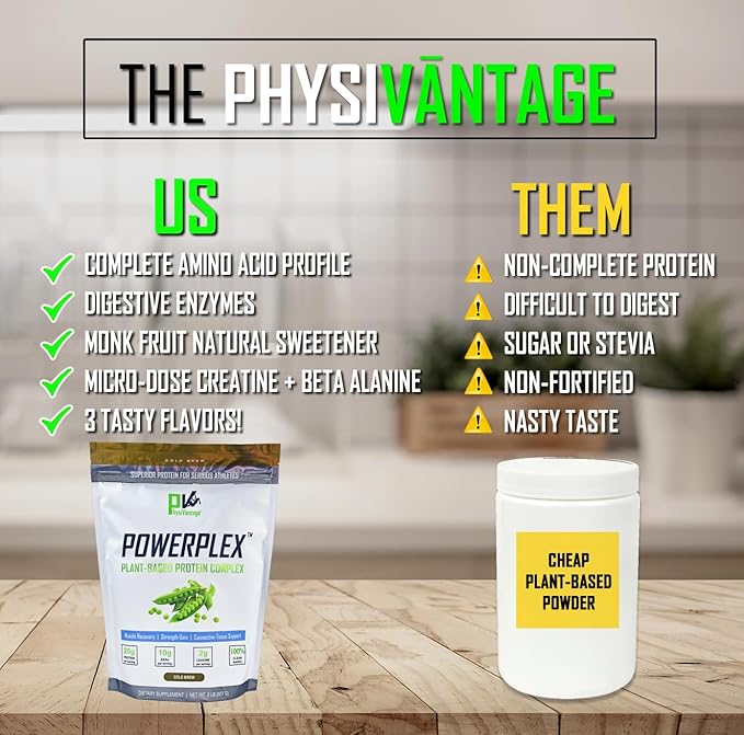 PhysiVantage POWERPLEX Vegan Protein Powder Collagen Alternative - Organic Plant-Based Pea &amp Rice Protein Dairy-Free Muscle &amp Joint Support Monk Fruit Sweetened 2 lb (Cold Brew - Mocha Fla