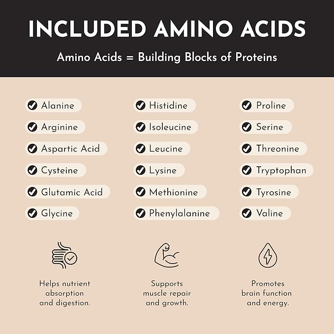 JUST INGREDIENTS Chai Protein Powder – 30-Serving Blend with 100% Grass-Fed Whey &amp Organic Plant Proteins – Warm Spice Flavor with Cinnamon Ginger &amp Cardamom – Supports Muscle Recovery Energ