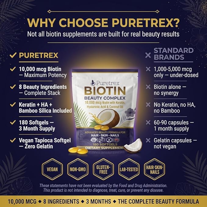 Biotin 10000mcg with Keratin Hyaluronic Acid &amp Coconut Oil | 180 Advanced Softgels Fast Absorption 3 Month Supply | Supports Strong Hair Skin &amp Nails | Non-GMO Gluten-Free UK Made