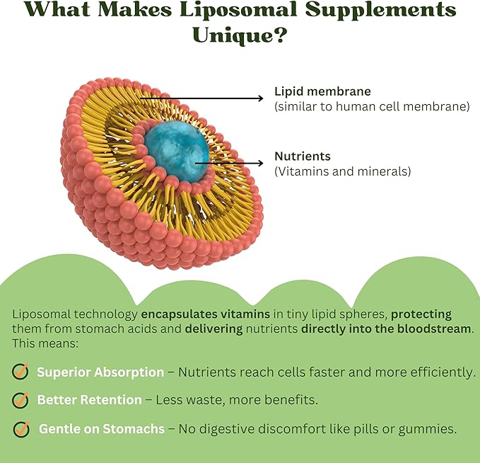 Liposomal Kids Liquid Multivitamin | Non-GMO | Clean | Sugar Free | Gluten Free | Organic Berry Flavors | Immune Support | Bone Health | Overall Wellness | 30 Servings | 3 fl oz