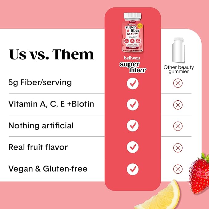 Bellway Super Fiber Gummies Beauty Gummies Bundle