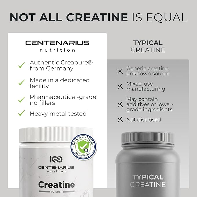 Creapure® Creatine Monohydrate Powder Unflavored 300g | Micronized Creatine Supplement for Men &amp Women Supports Strength Endurance &amp Muscle Performance | Centenarius Nutrition