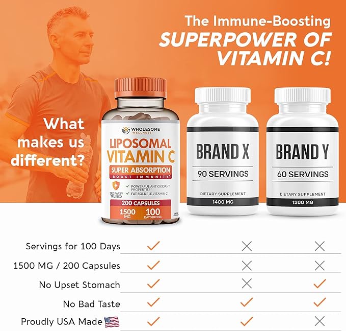 Wholesome Wellness Probiotics for Women 100 Billion CFUs with Prebiotics Digestive Enzymes + Liposomal Vitamin C Capsules High Absorption Ascorbic Acid Supplement Bundle