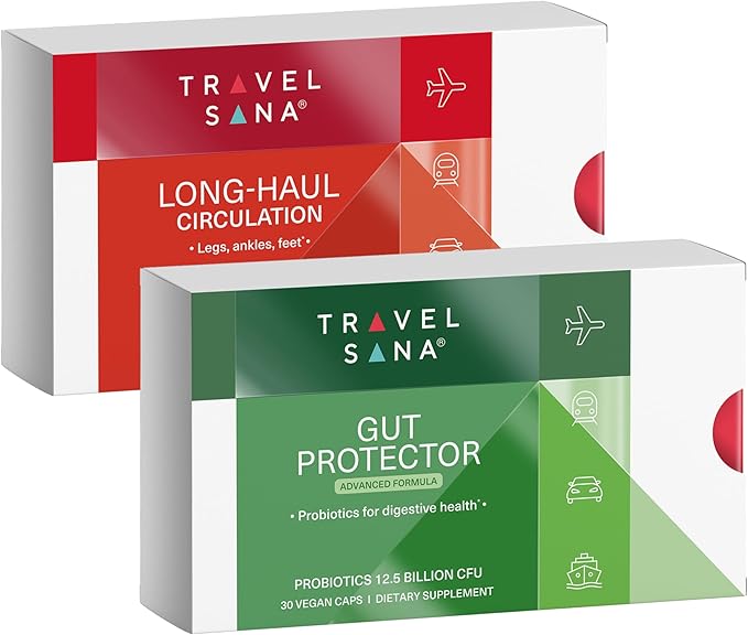 Circulation &amp Gut Balance Bundle (Gut Protector Advanced + Long-Haul Circulation 30 Caps)