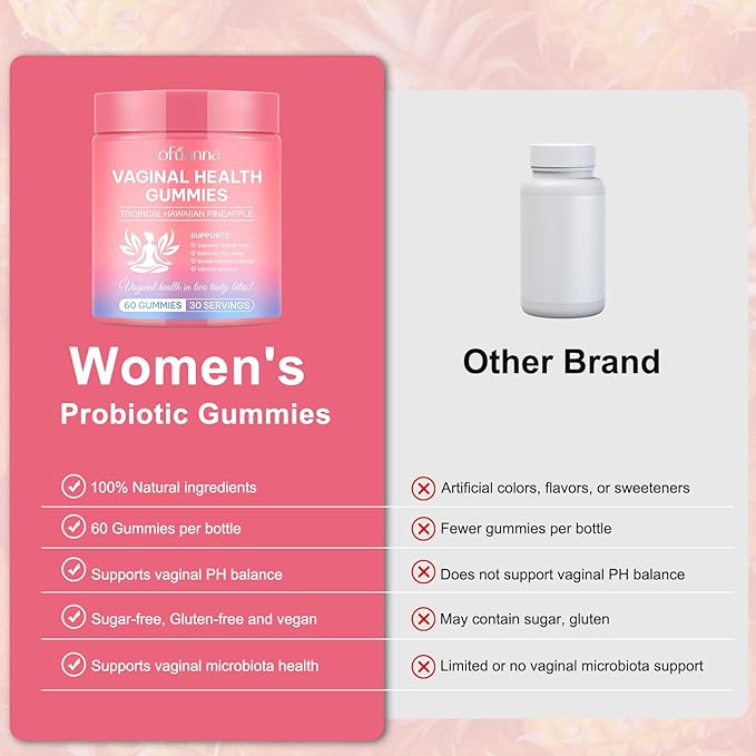 Vaginal Probiotics Source Feminine GummiespH BalanceFeminine Balance Gummies for WomenProbiotics for Women Vaginigal HealthImprove ImmuneWomens Vaginal Health Supplement 60 Gummies