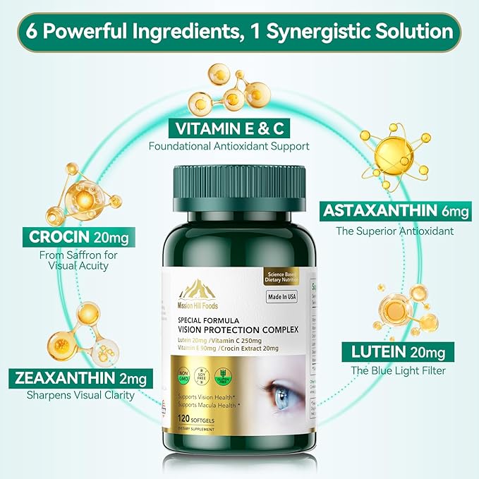 Vision Protection Complex with Lutein Lutein and Zeaxanthin Supplements - 6 in 1 Total Eye Complex Astaxanthin Crocin Vitamin C &amp E 240 Softgels Non-GMO Gluten-Free Supports Eye Health