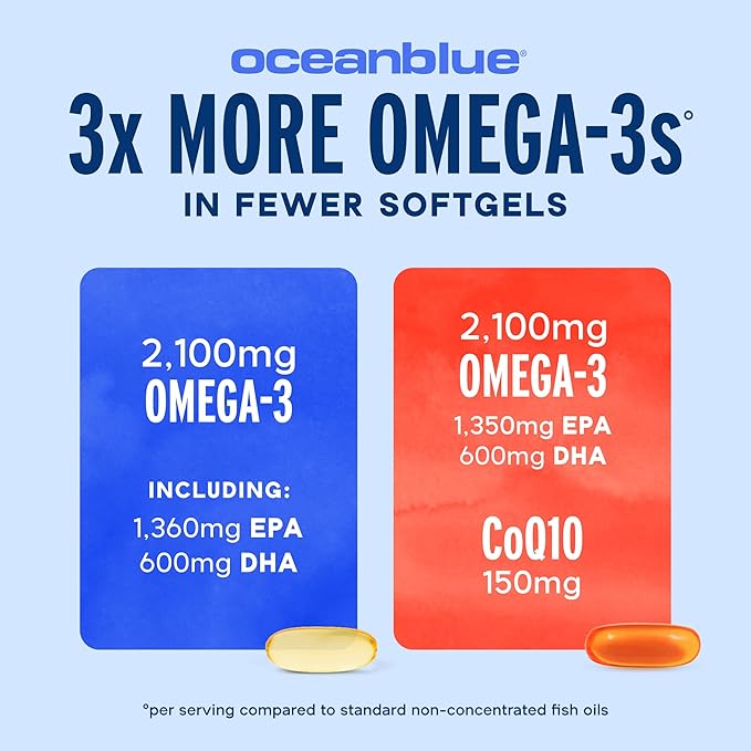 Oceanblue Omega-3 2100 Bundle – CoQ10 90ct + Triple Strength 60ct – High-Potency EPA DHA &amp DPA – Heart &amp Brain Support – Orange Flavor Burpless Fish Oil - 2 Pack
