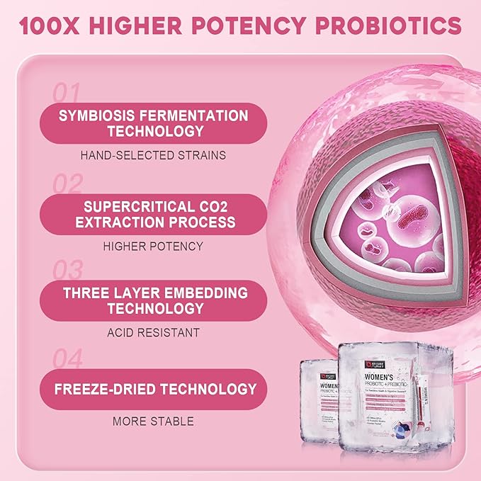NATURE TARGET Probiotics Powder for Women &amp Probiotics for Men 180 Capsules