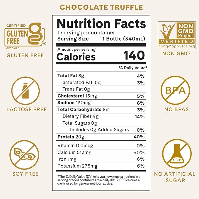 ICONIC Chocolate Truffle Bundle Sugar Free Protein Powder and Low Carb Protein Shakes