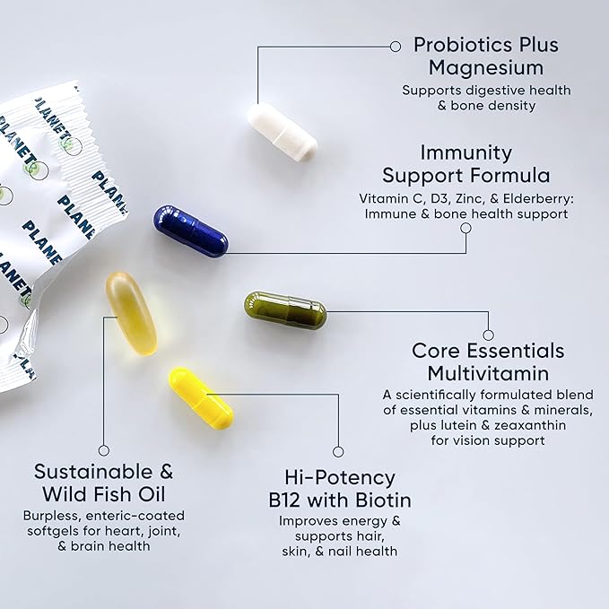 Planet 3 Vitamin Packs Daily Vitamins for Both Men &amp Women Energy Immune &amp Heart Support | Multivitamin Vitamin D Omega 3 Probiotics Biotin B12 &amp More | Core Supplements | 120 Dail