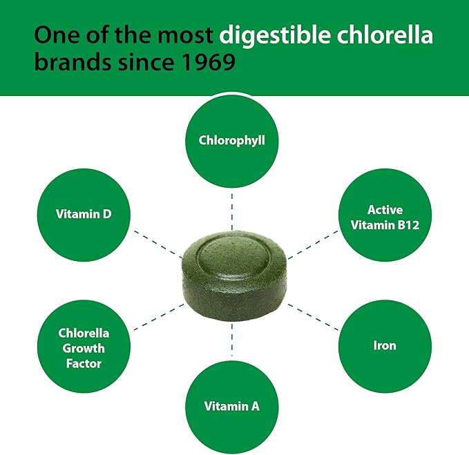 Sun Chlorella 200 mg Green Algae Superfood Supplement - Pulverized Cell Wall - Chlorophyll CGF Active B12 Iron Protein - Non-GMO - 1500 Tablets