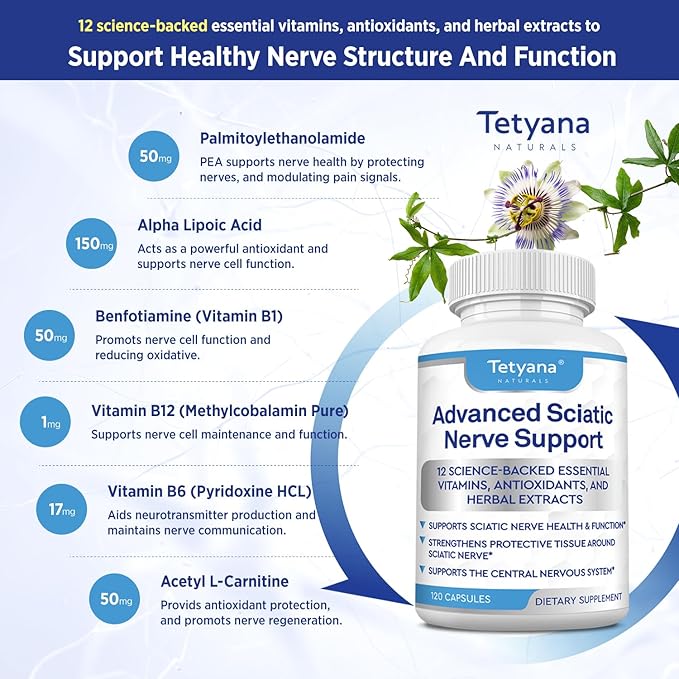 Advanced Sciatic Nerve Support Relief: Alpha Lipoic Acid Vitamin Benfotiamine - 12 in 1 Sciatica Supplements - 120 Capsules- 30-60 Supply- Made in USA