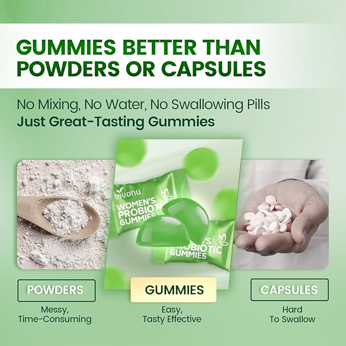 VivoNu Viginal Probiotic for Women Women Probiotic Gummies Feminine Balance Gummies Green Apple Probiotics for Woman Vaginigal Health Yeast Ph Balance