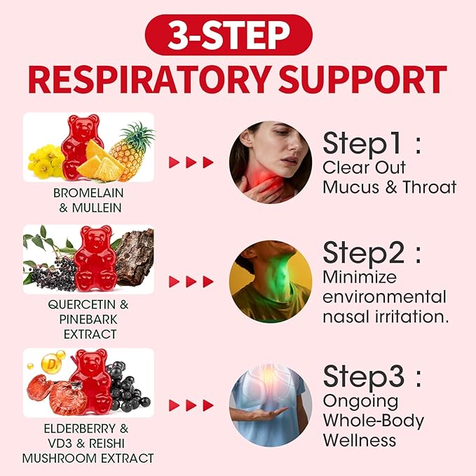 Catfit Mullein Gummies for Lungs Detox &ampLymphatic DrainageMullein Leaf ExtractQuercetin&ampElderberry for Respiratory &amp Immune SupportVegan Strawberry Flavor 120 Gummies