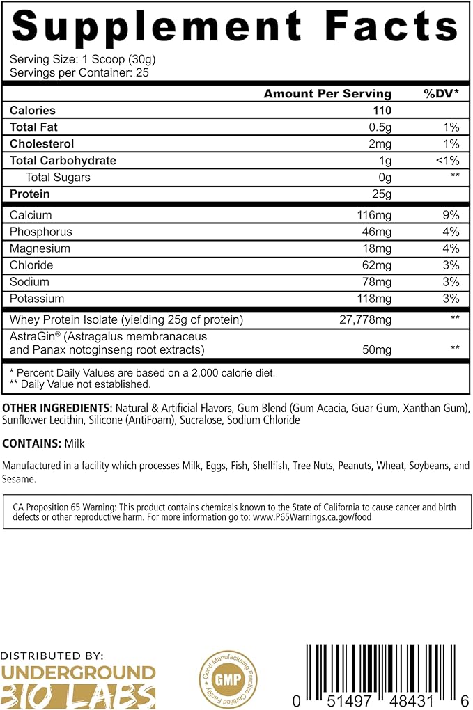 Underground Bio Labs Panda Supps - Panda Fuel ISO Premium 100% Whey Protein Isolate for Men and Women with 25g Protein and 0g Sugar (Toasted Honey Grahams) (25 Servings)