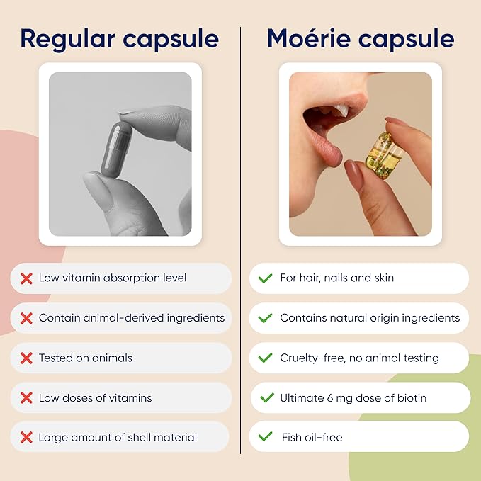 Moerie Ultimate Hair Growth Supplements for Women &amp Men - Hair Skin Nails Vitamins with Biotin &amp Minerals - for Thicker Fuller Hair &amp Hair Loss Treatment - 120 Capsules