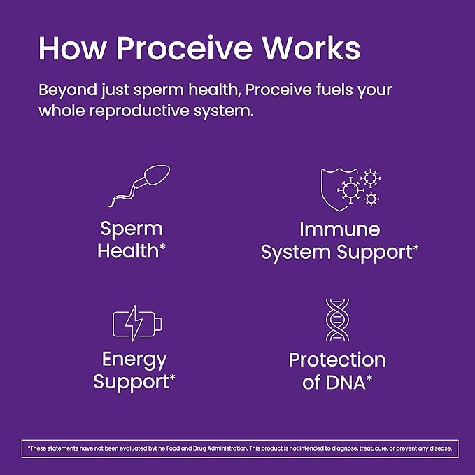 Proceive Max Tailored Fertility Supplement for Men Pre Conception Vitamins Minerals and Amino Acids with Vitamin D Zinc Selenium and Vitamin E 30 Vegan Drink Mix Packets Orange Flavor