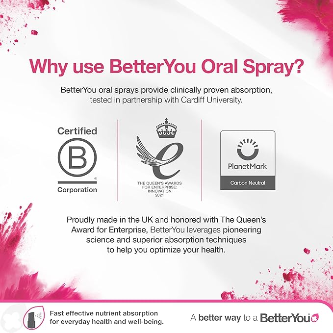 BetterYou MultiVit - Complete Multi Vitamin Oral Spray - 25ml