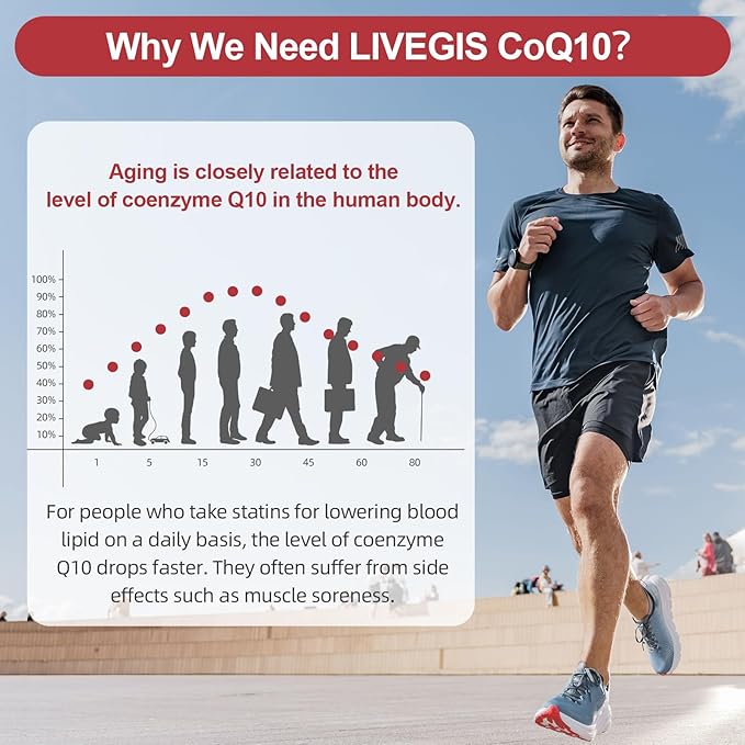 CoQ10 200mg Softgels Ultra CoQ10 Ubiquinone 200mg with Coconut MCT Oil 5X Superior Absorption Coenzyme Q10 Ubiquinol and Supplements - 90 Counts * 3 Packs