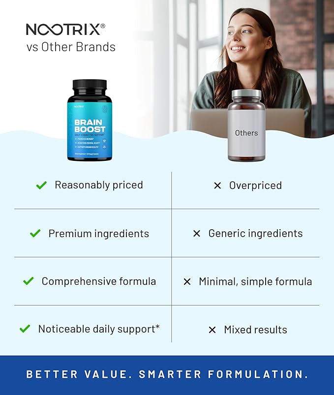 Nootrix Brain Boost Nootropic Supplement | Supports Memory Mental Focus Cognitive Health &amp Energy | Caffeine-Free Promotes Healthy Mood &amp Brain Function w/Gingko Biloba &amp DMAE | 240 Cap