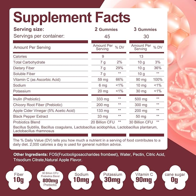 Migcopat Fiber Gummies + Probiotics For Digestive Health