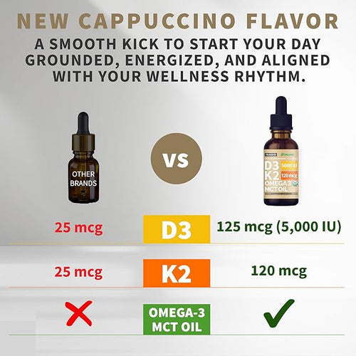 (2 Pack) Organic Vitamin D3 K2 Drops with MCT Oil Omega 3 5000 IU Maximum Strength Vitamin D Liquid No Fillers Non-GMO Liquid D3 for Faster Absorption Immune Support (Cappuccino Flavor 2 Fl Oz)
