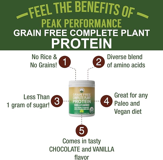 Peak Performance Organic Paleo Grain Free Plant Based Raw Vegan Protein Powder. Amazing Amino Acid Profile and Less Than 1g of Sugar. with Hemp and Pea Protein Vanilla Flavored