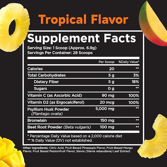 Pinch Magic Fiber - Tropical 2-Pack