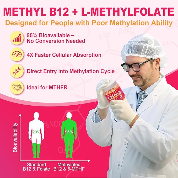 Bundle: Vitamin D3 K2 Gummies for Kids 1 Pack &amp Methyl B12 + L-Methylfolate Gummies 1 Pack