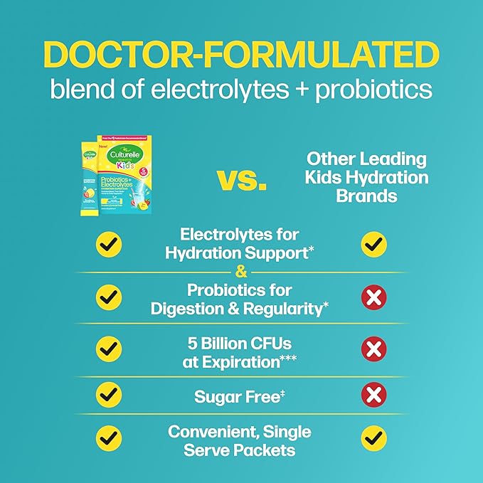 Culturelle® Kids Probiotics and Electrolytes Hydration Super Duo Strawberry Lemonade Sugar Free‡ Powder Packets for Immune and Digestive Support 30 Count