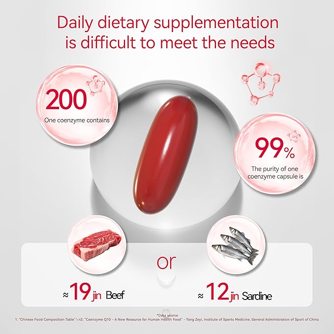 Coenzyme Q10 200mg Heart Health Support 30 Softgels High Purity Q10 Supplement