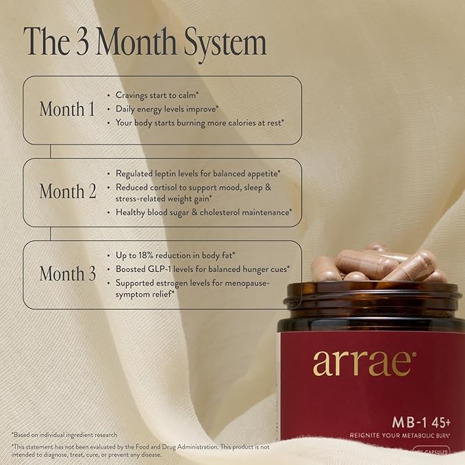 Arrae MB-1 45+ Natural Dietary Supplement Control Appetite Increase Energy Support Healthy Metabolism 60 Capsules