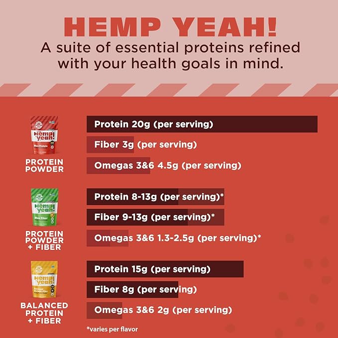 Manitoba Harvest Hemp Yeah Organic Max Protein Powder Unsweetened 32oz with 20g Protein and 4.5g Omegas 3&amp6 per Serving Keto-Friendly Preservative Free Non-GMO Packaging May Vary